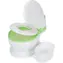CHIPOLINO Nocnik dziecięcy z dźwiękiem Lux Green