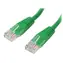 MicroConnect CAT5e U/UTP 2m CCA zielony / PVC