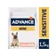 ADVANCE DOG MINI Sensitive 1,5kg / Granulat dla psów / dla dorosłych psów małych ras