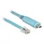 Kabel konsolowy Cisco USB-C do C1200/C1300 / Kabel konsolowy / USB-C