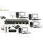 Techly IDATA-DP-KVM4 / przełącznik KVM / DisplayPort 1.2 / 4 komputery / 4K 30Hz / koncentrator USB