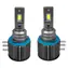 KEETEC HP H15 / żarówka samochodowa LED / 35W / 3500lm / 6000K / CanBus / 2szt.