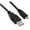 Micro USB - Kategoria