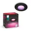 Philips Hue - Kategoria