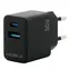 USB - Kategoria
