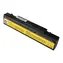 Bateria PATONA do ntb Samsung NP-RV410 / 2200mAh / Li-lon / 14V / NP-RV411