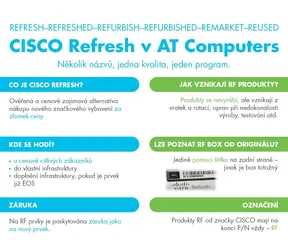 Cisco Catalyst C1200-48P-4G REFRESH / Przełącznik / 48x GLAN / 4X SFP+ / PoE+ 375W