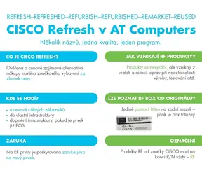 Cisco Catalyst C1200-24FP-4G / Przełącznik / 24x RJ-45 10/100/1000 / 4X Gigabit SFP / PoE+ do szafy rack