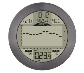 TFA 35.1124.10 METEOMAR polerowane aluminium / Stacja pogodowa / Ciśnienie atmosferyczne / Zegar sterowany radiowo / do 3 czujników