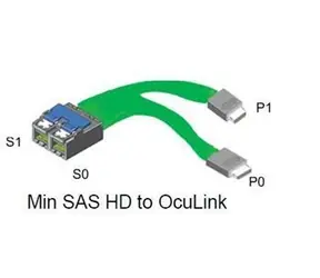 Kabel Broadcom 2x SFF-8643 - 2x OCuLink SFF-8612 / kabel SAS / 1 m / do TriMode 94xx NVMe