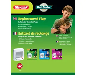 Klapka wymienna PetSafe do modeli 300 i 400 oraz 500