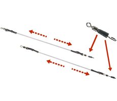 Fil Fishing Feeder Gumowe linki i krętlik do szybkiej wymiany 2szt