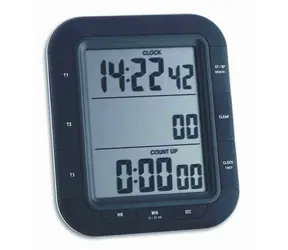 TFA 38.2023 - Minuty - 3 razy