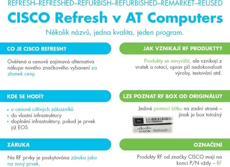 Cisco Catalyst C1200-24T-4G / Przełącznik / 24x RJ-45 1000 / 4X SFP / SMART