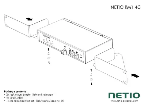 NETIO RM1 4C / Uchwyt montażowy / 19" / 1U / do 1x PowerPDU 4C