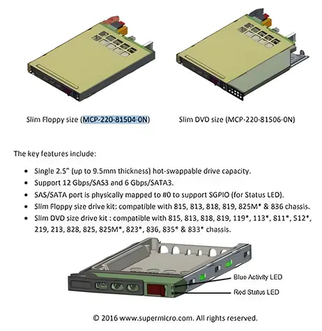 Obudowa SuperMicro na dysk 2,5" w wąskiej zatoce FD / Rama Hot-swap / SAS3 / SATA, SGPIO / maks. 9,5 mm / do SC815
