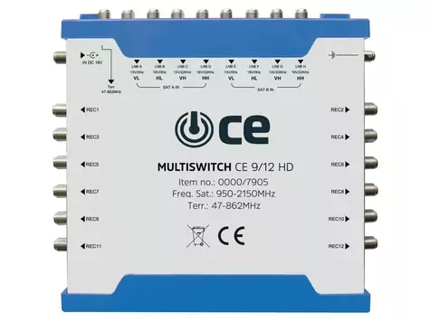 Multiswitch TechniSat CE 9/12 HD