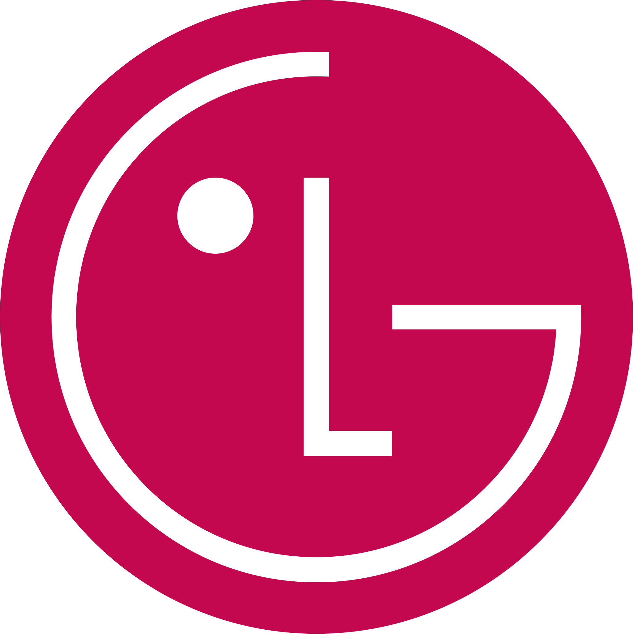 LG - Kategoria