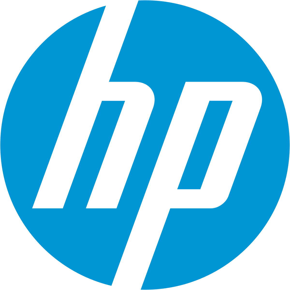 HP - Kategoria