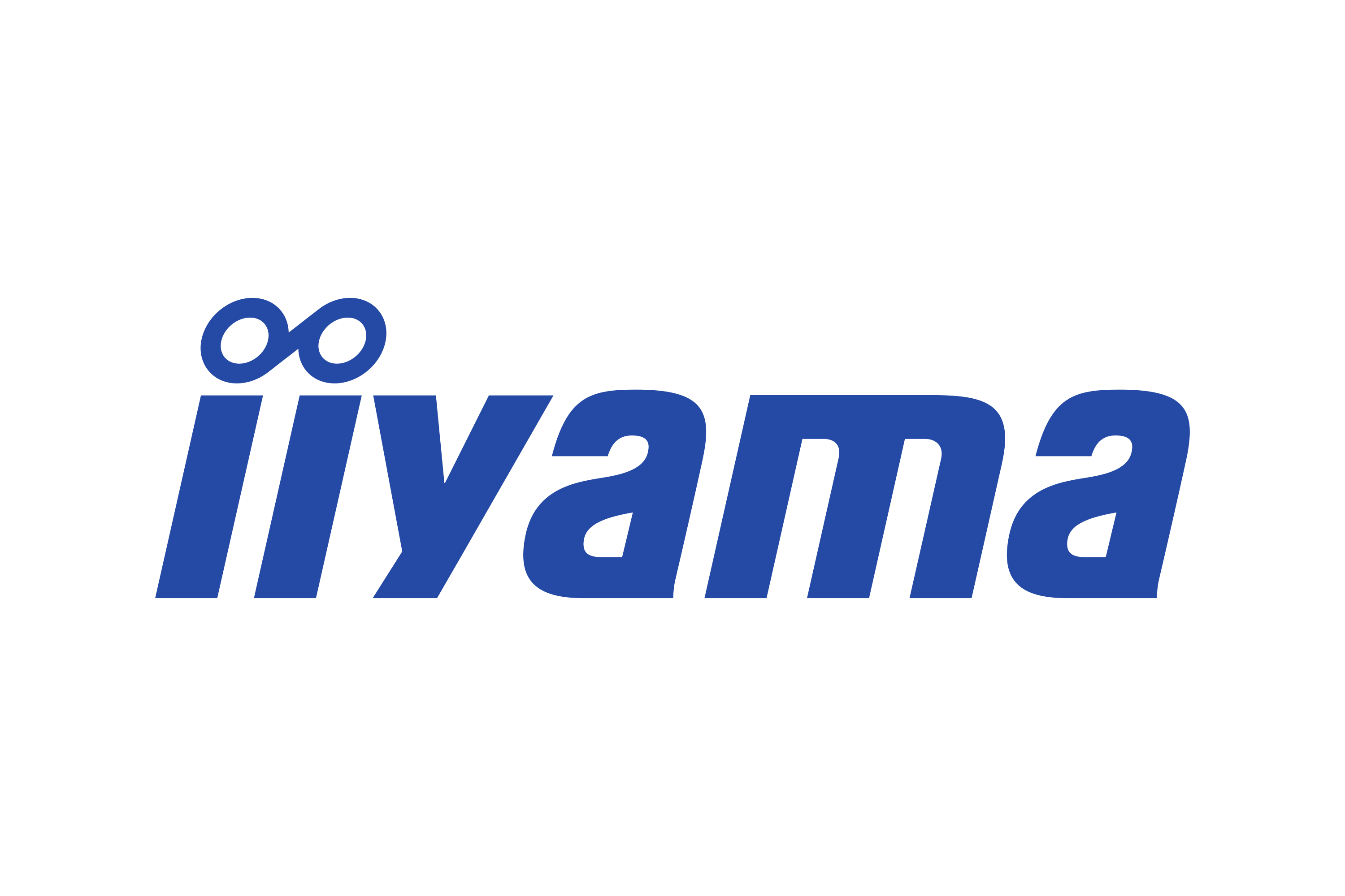 Iiyama - Kategoria