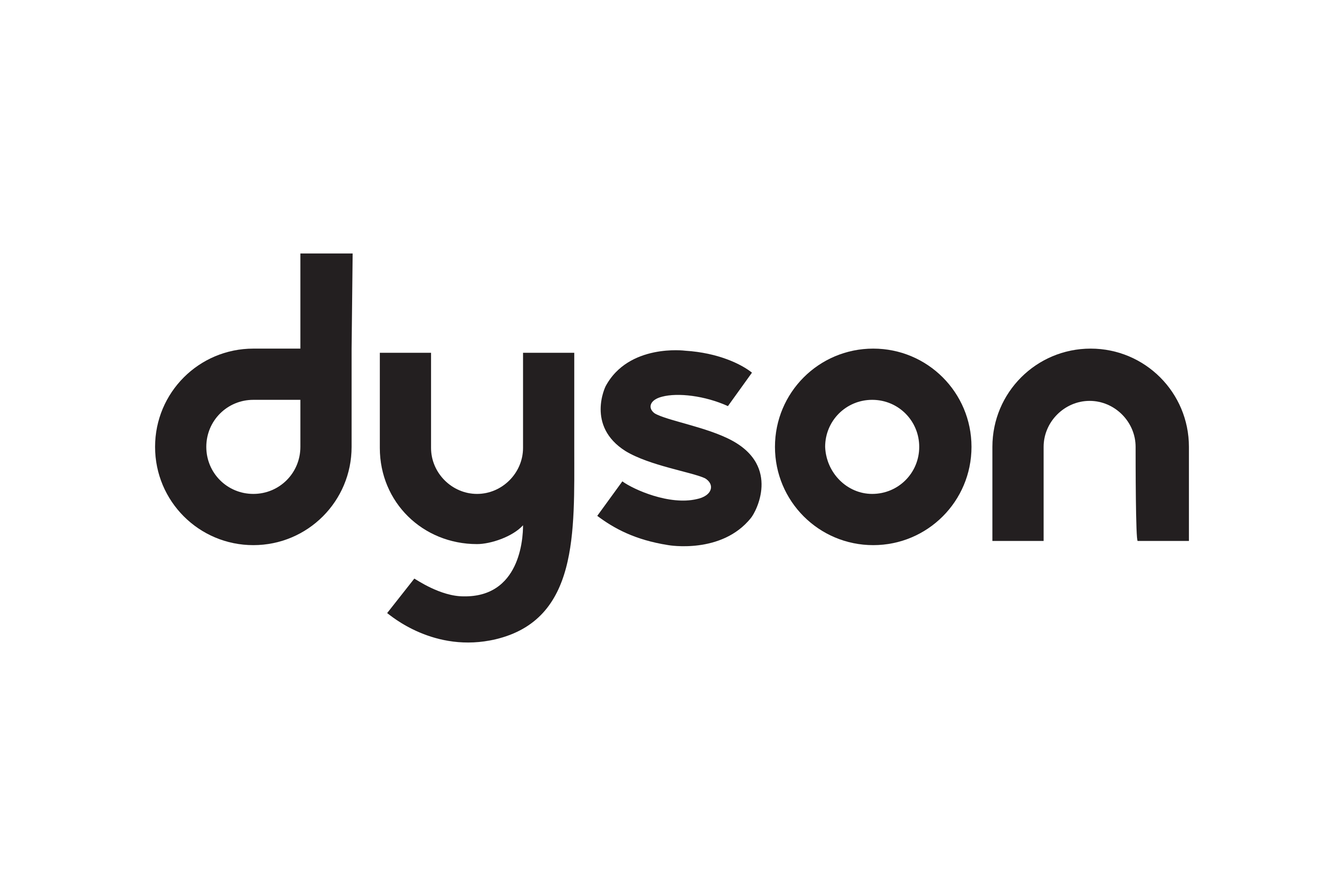 Dyson - Kategoria