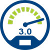 Turbo Boost Max 3.0
