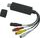 Kable wideo CINCH (RCA) - Kategoria