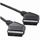 Kable wideo SCART - Kategoria