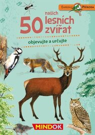 Charakter wyprawy
