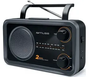 Odbiorniki radiowe