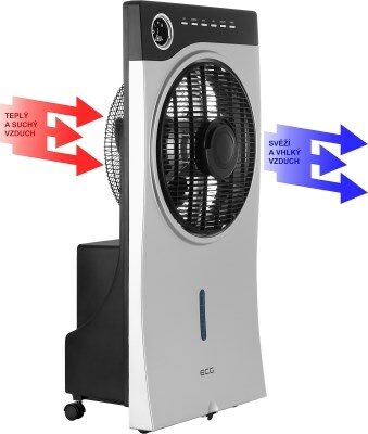 ECG Mr Fan záporné ionty