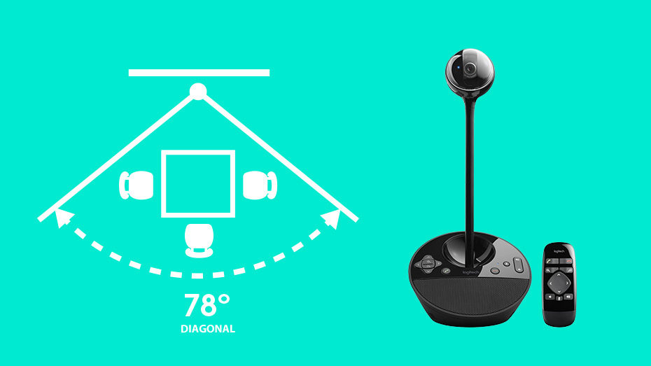 Logitech ConferenceCam BCC950 | UNIVERZÁLNÍ KONSTRUKCE